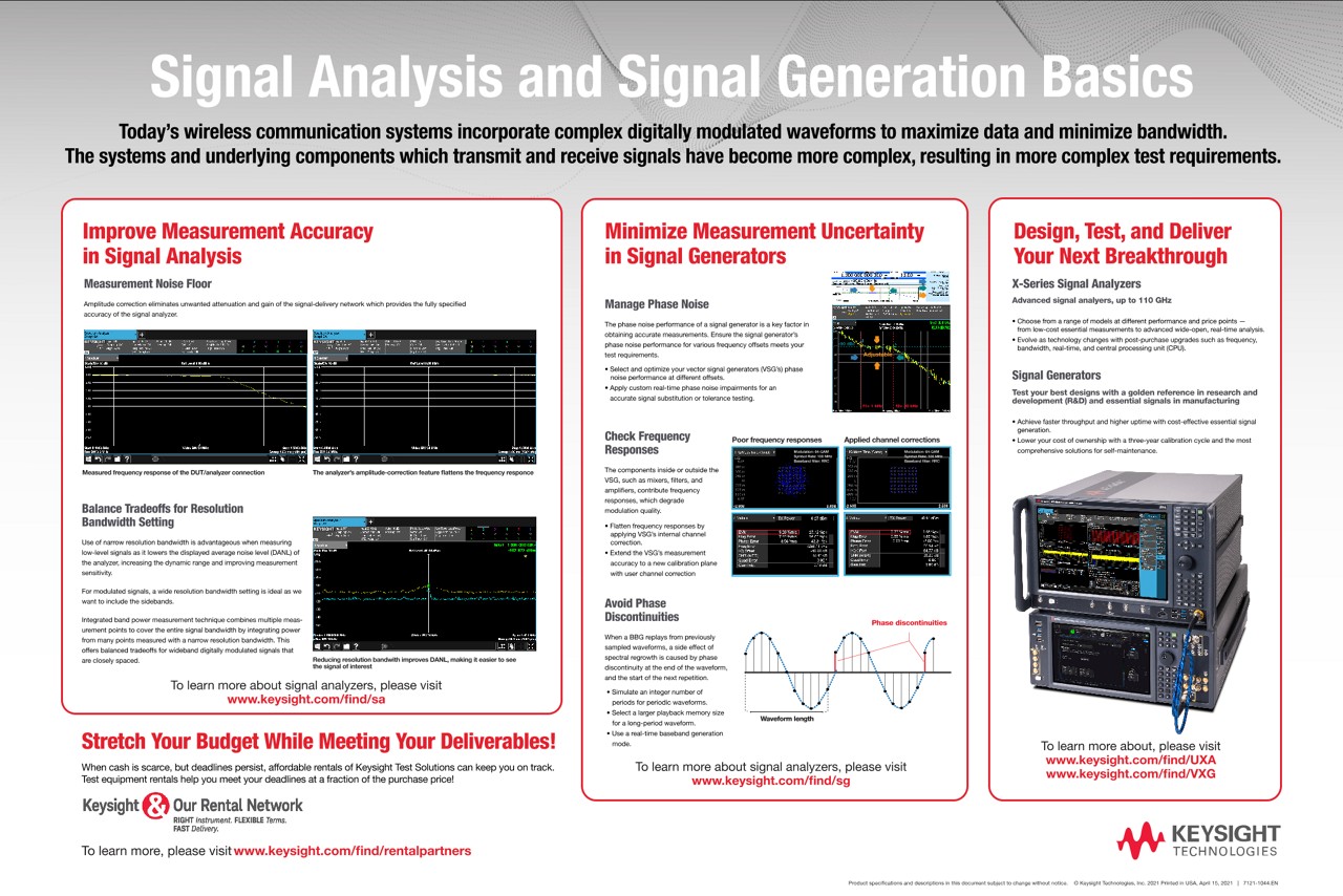 Signal Analysis and Signal Generation Basics PDF Asset Page Keysight